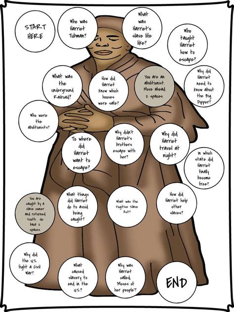 5 Words That Describe Harriet Tubman