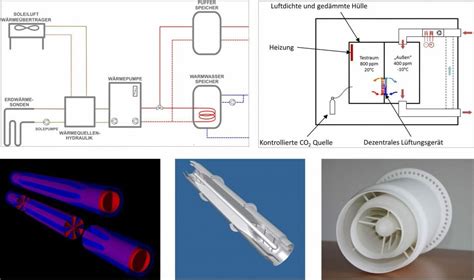 Ihk social media » daumen hoch auf facebook » viele fotos auf instagram » folgen sie uns auf twitter. Zerspanungsmechaniker Arbeitsplan Ap1 : RISK-IDENT - AP 1 Datenbank : Erstellung eines ...