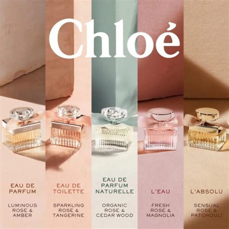 Buy Chloe Eau De Parfum Naturelle 100ml Fragrance House Free Delive