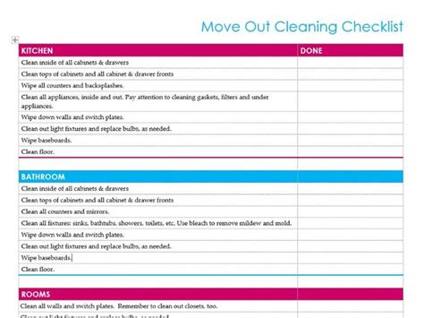 Rental Move Out Checklist For Cleaning Free Printable Tips Move Out Cleaning Move Out