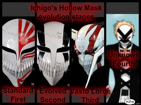 Ichigo Kurosaki Hollow Mask Evolution Stages By Subject