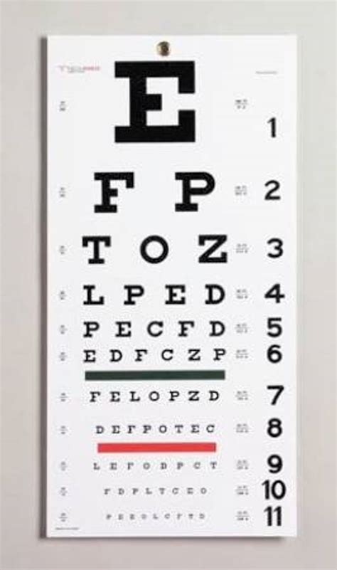Snellen Eye Chart By Moore Medical