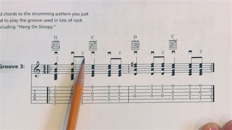How To Read Guitar Tab Notation