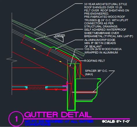 Roof Gutter Detail CAD Files DWG Files Plans And Details