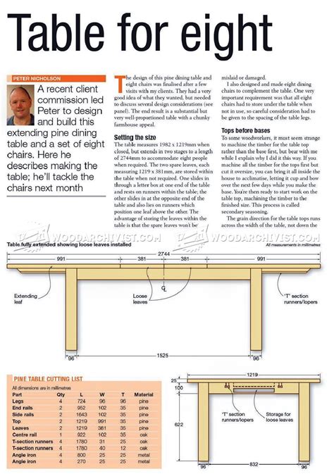4.3 out of 5 stars 84. Pine Dining Table and Chairs Plans • WoodArchivist