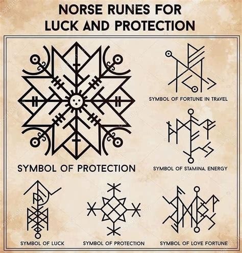 Maybe you would like to learn more about one of these? Norse runic symbols for luck and protection. 🍃🍃🍃🍃🍃🍃🍃🍃🍃🍃🍃🍃🍃 ...