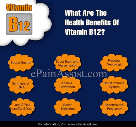 What Are The Health Benefits Of Vitamin B12