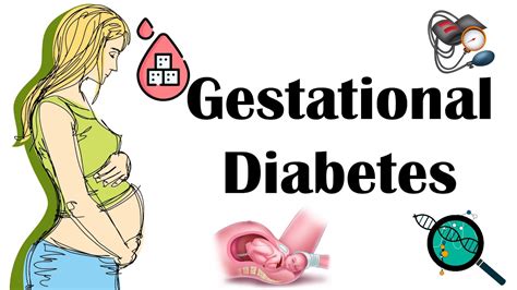 Gestational Diabetes Gdm Diabetes In Pregnancy Causes Pathogenesis Signs And Symptoms