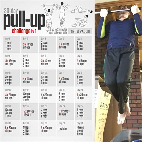 Everypost Pull Up Challenge Pull Ups Gym Workout Tips