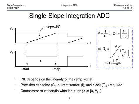 Ppt Integration Adc Powerpoint Presentation Free Download Id3033751