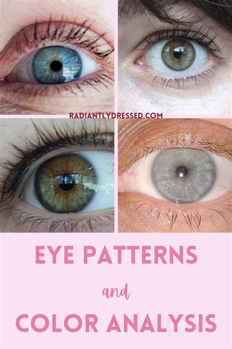 Eye Patterns And Color Analysis Radiantly Dressed Blue Eye Color Color Analysis Eye Color