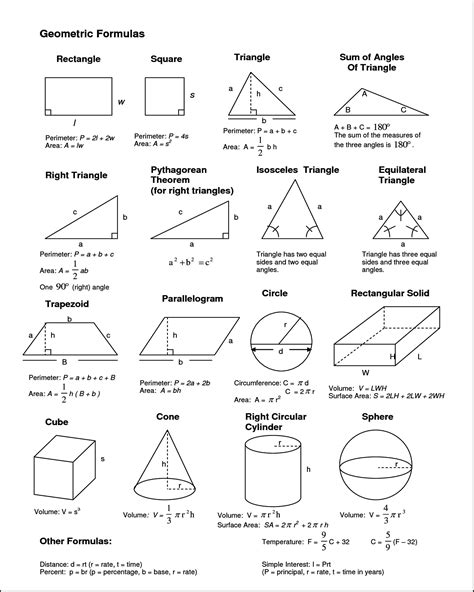 Geometry Formulas Chart 8 X 10 Etsy Geometric Formulas Geometry