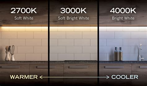 How To Choose Right Led Light Temperature For Your Home
