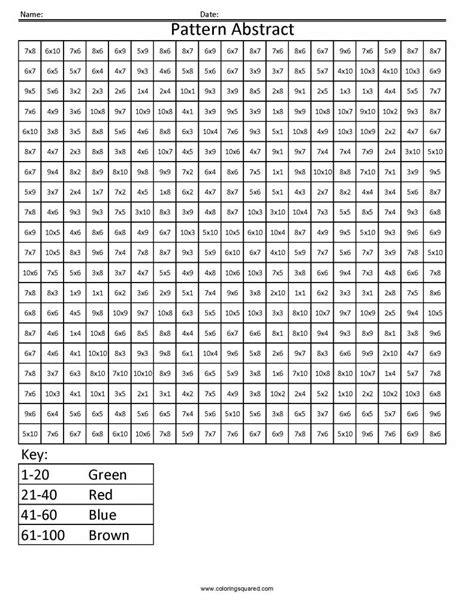 All worksheets are free to print (pdf files). 3DMC9 Pattern Abstract color by number multiplication ...
