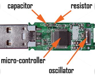 Flash Drive Wiring Diagram