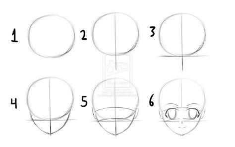 How To Draw A Anime Face Step By Step