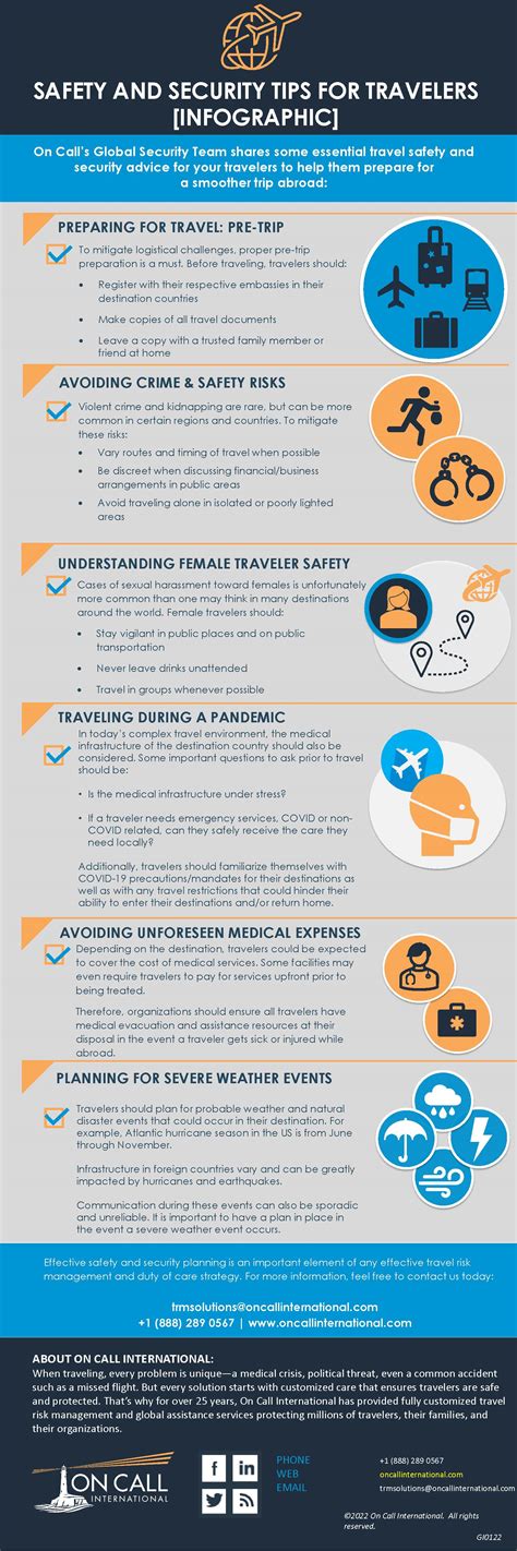 Travel Safety And Security Tips For Travelers Infographic On Call