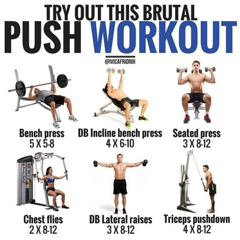 15 Minute Push Pull Legs Workout Routine For Gym Fitness And Workout