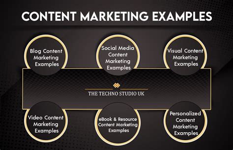 Best Content Marketing Examples To Help In Brand Building
