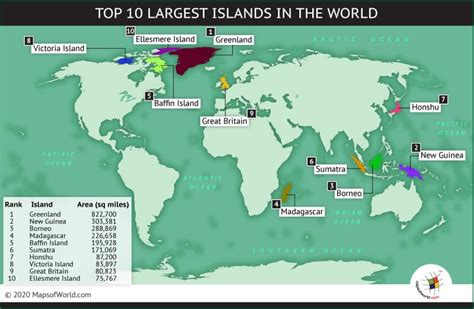 World Map Islands