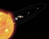 Solar System X Pictures