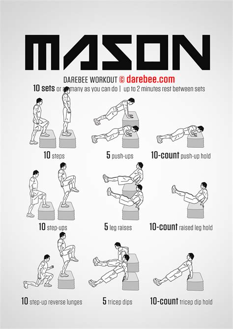 Ignite Fitness Training Mason Program No Weights Darebee