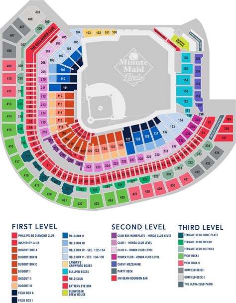 Minute Maid Park Seating Chart And S Tutorial Pics