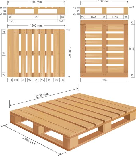 Custom Wood Pallet Design And Manufacture Ashland Va Bc Wood Products