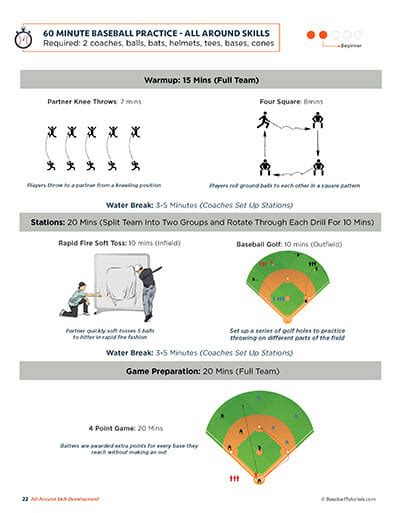 Baseball Practice Plans Baseball Tutorials