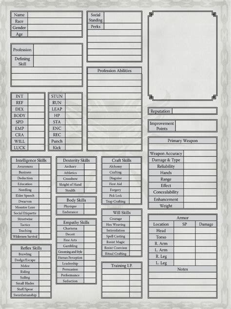 The Witcher Trpg Character Sheet Pdf