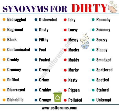Dirty Synonym 39 Synonyms For Dirty In English Esl Forums