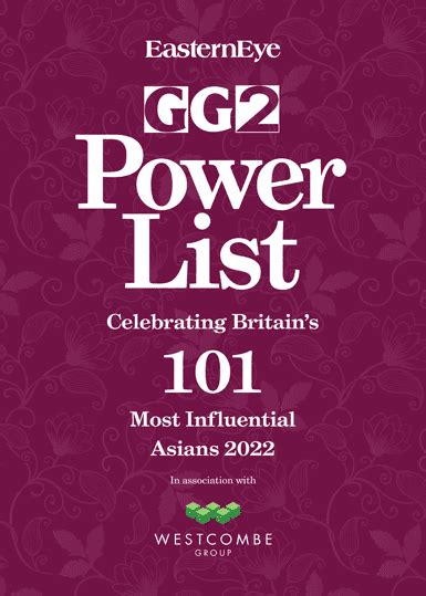About Gg2 Power List