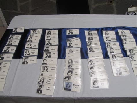 reunion name tagsbirthdays party ideas pinterest class