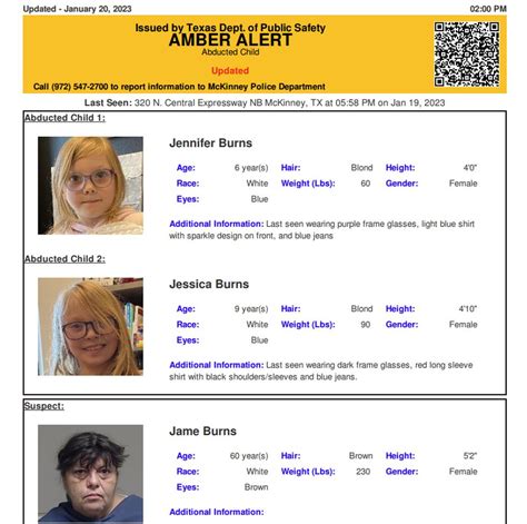 Texas Amber Alert Girls Abducted By Grandmother During Supervised