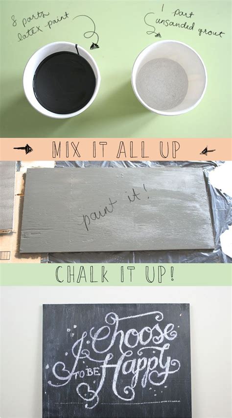 Chalkboard Paint Tutorial How To Make Your Own Diy Chalkboard