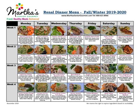 View top rated free renal diet recipes with ratings and reviews. renal diabetic diet sample menu - Google Search in 2020 ...