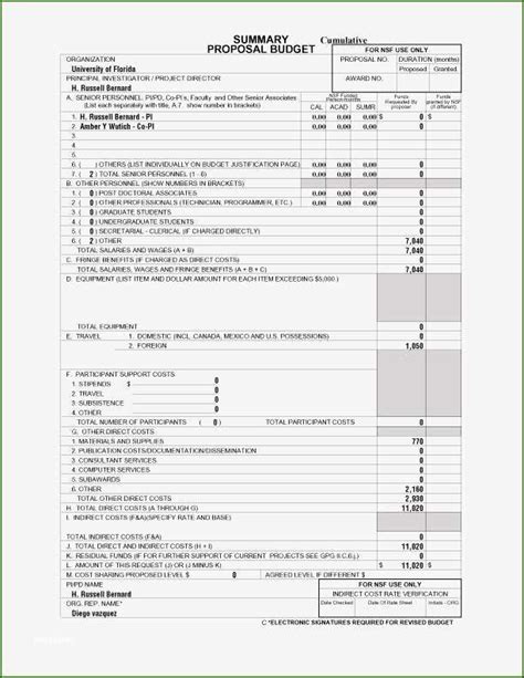 Wonderful Grant Proposal Budget Template Youll Want To Copy Immediately