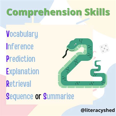 Reading Comprehension Vipers Playful Learning Games