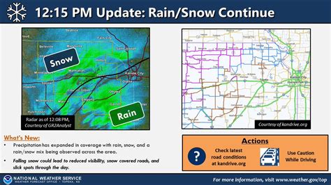 Nws Topeka On Twitter 1215 Pm Update Rain Snow And A Rainsnow