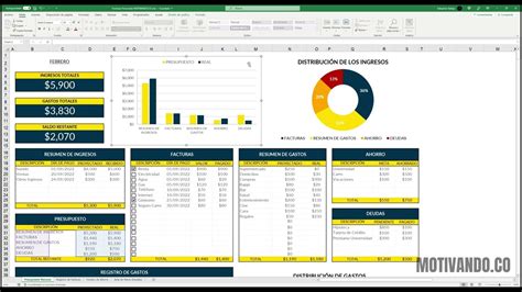 Plantilla De Excel De Gastos Del Hogar