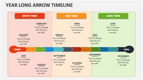 Year Long Arrow Timeline Powerpoint Presentation Slides Ppt Template