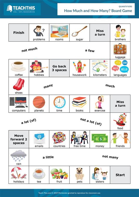 What are quantifiers in english and how do you apply them correctly when you are learning english? Quantifiers | Speaking activities english, English ...