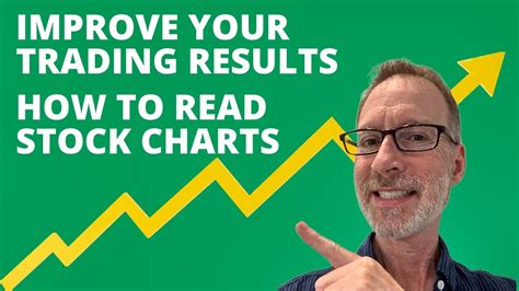 Improve Your Trading Results How To Read Stock Charts Youtube