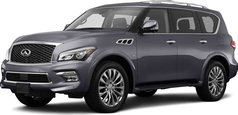 2015 Infiniti Qx80 Price Value Ratings And Reviews Kelley Blue Book