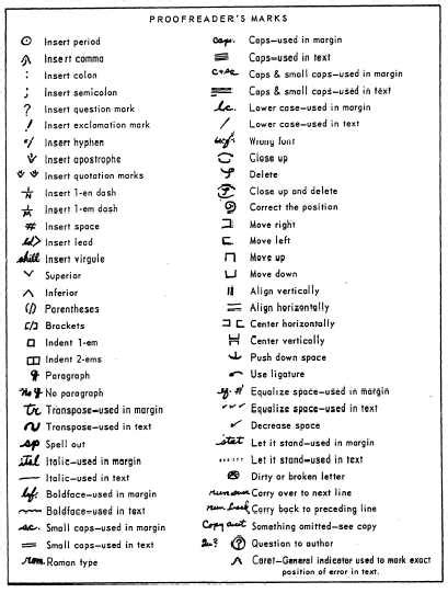 St Joseph Hospital Proofreading Marks