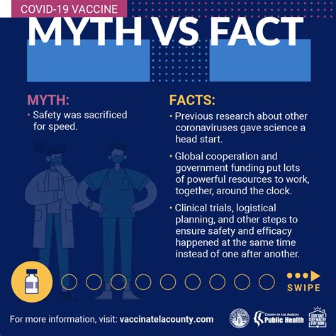 Covid 19 Vaccine Fact Vs Myth City Hall Scoop