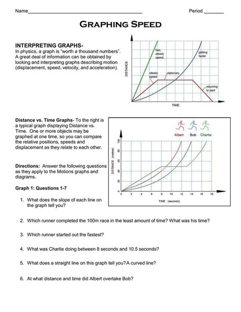 They stopped for a picnic on the way to the zoo. Interpreting Graphs Worksheet Answers Physics | Distance ...