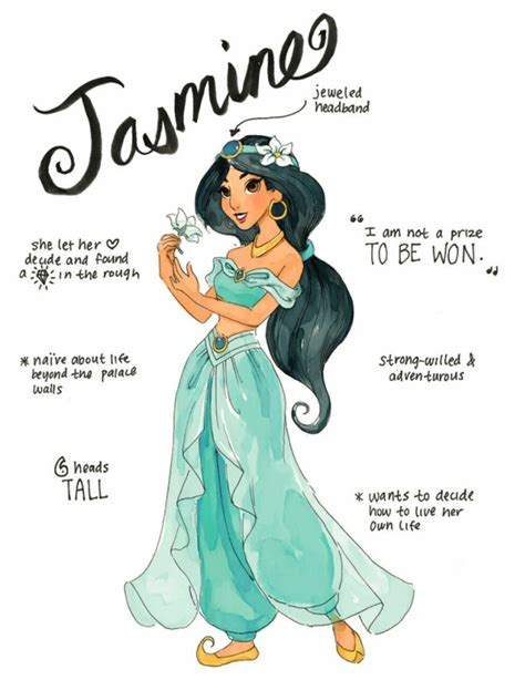 Princess Jasmine Quotes Shortquotescc