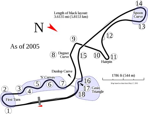 Circuito de Suzuka EXPLICADO 🛑: FICHA TÉCNICA | Formula 1
