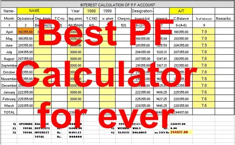 Simple And Best Gpf Calculator For Govt Employee On Excel West Bengal